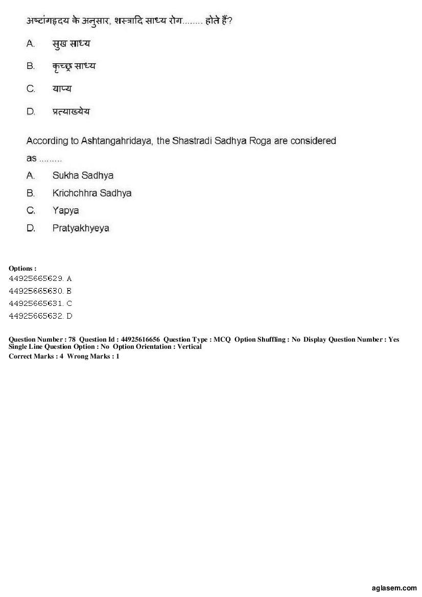 AIAPGET 2019 Question Paper PDF (Ayurveda, Homoeopathy, Siddha, Unani)
