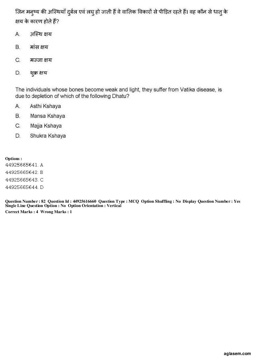 AIAPGET 2019 Question Paper PDF (Ayurveda, Homoeopathy, Siddha, Unani)