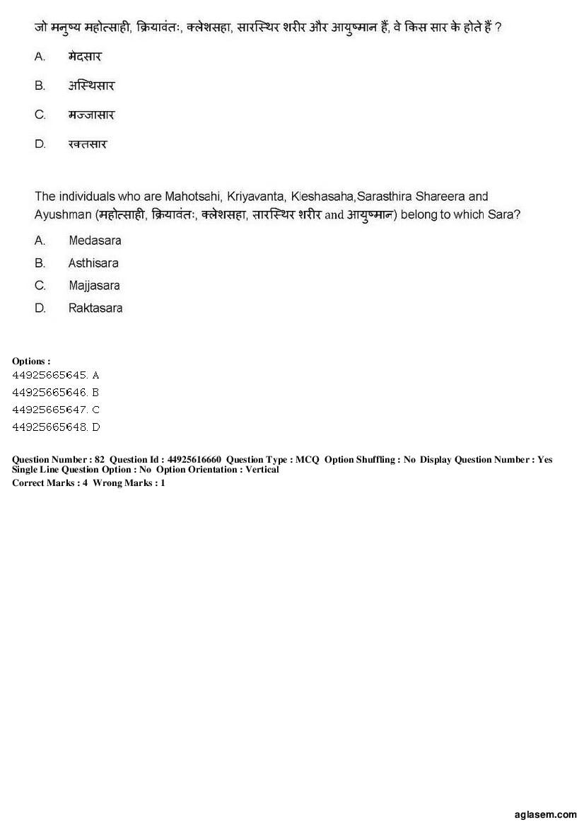 AIAPGET 2019 Question Paper PDF (Ayurveda, Homoeopathy, Siddha, Unani)