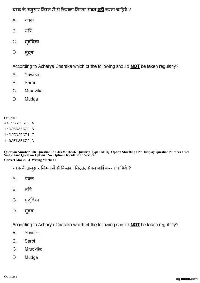 AIAPGET 2019 Question Paper PDF (Ayurveda, Homoeopathy, Siddha, Unani)