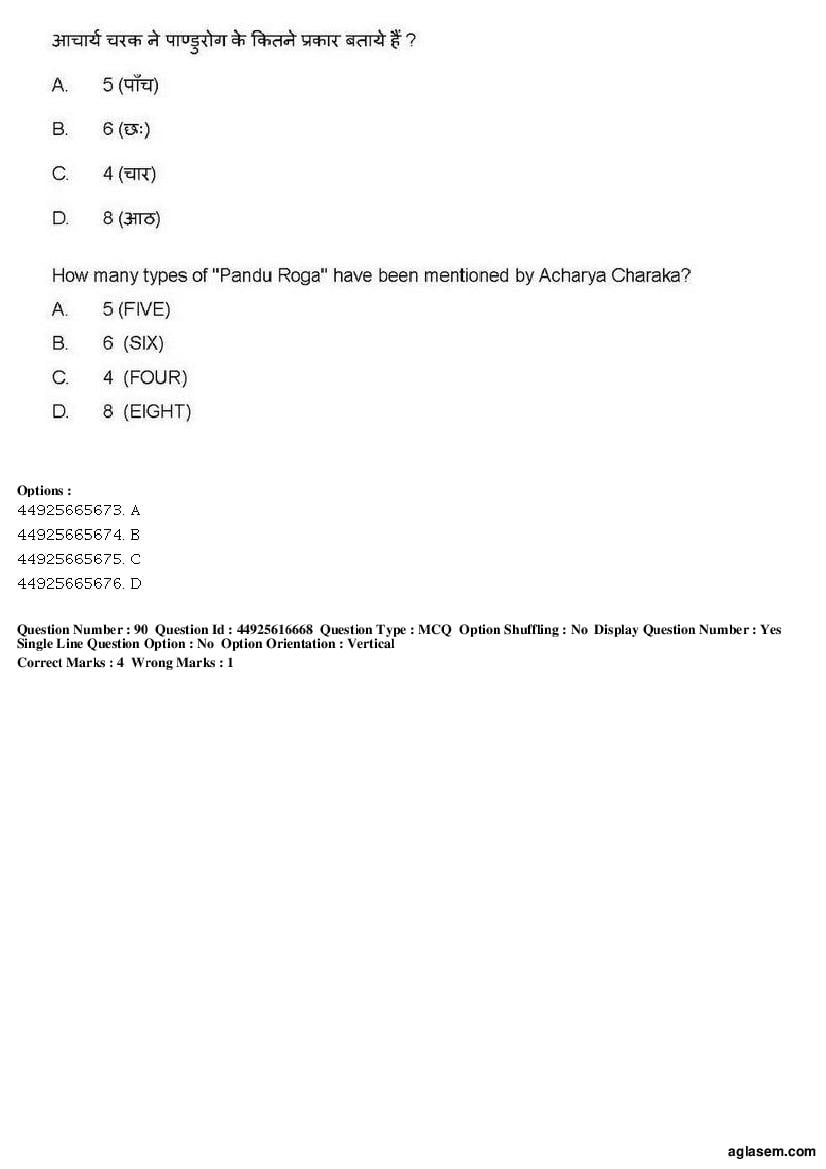 AIAPGET 2019 Question Paper PDF (Ayurveda, Homoeopathy, Siddha, Unani)