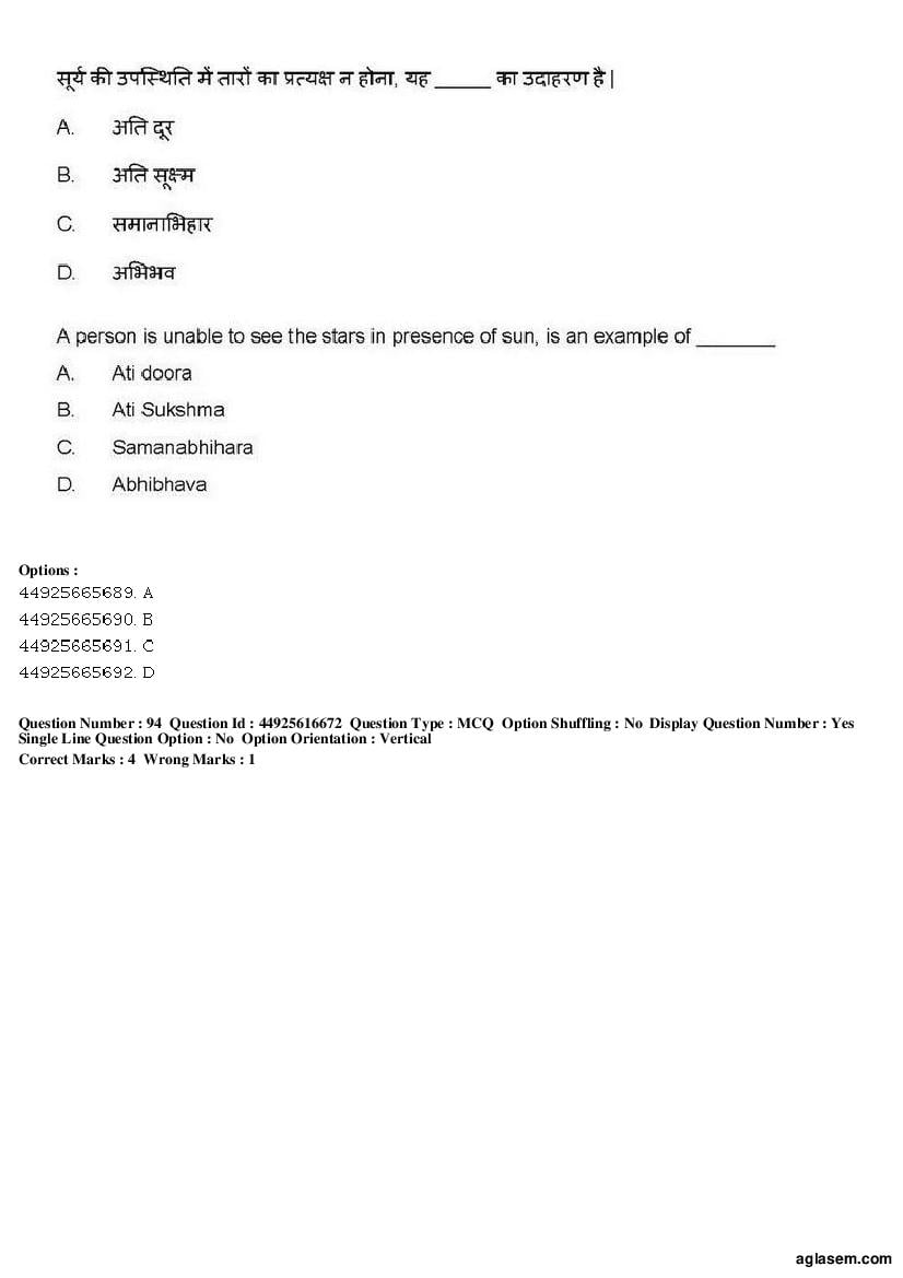 AIAPGET 2019 Question Paper PDF (Ayurveda, Homoeopathy, Siddha, Unani)