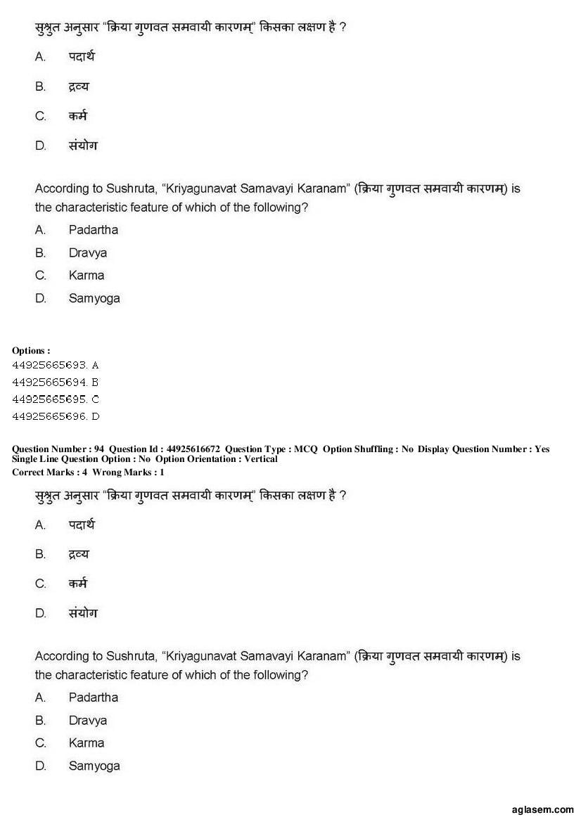AIAPGET 2019 Question Paper PDF (Ayurveda, Homoeopathy, Siddha, Unani)