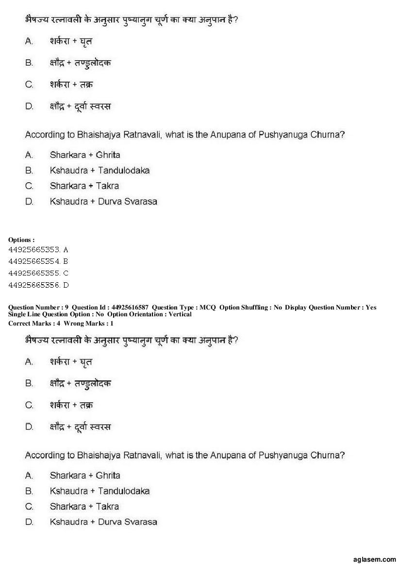 AIAPGET 2019 Question Paper PDF (Ayurveda, Homoeopathy, Siddha, Unani)