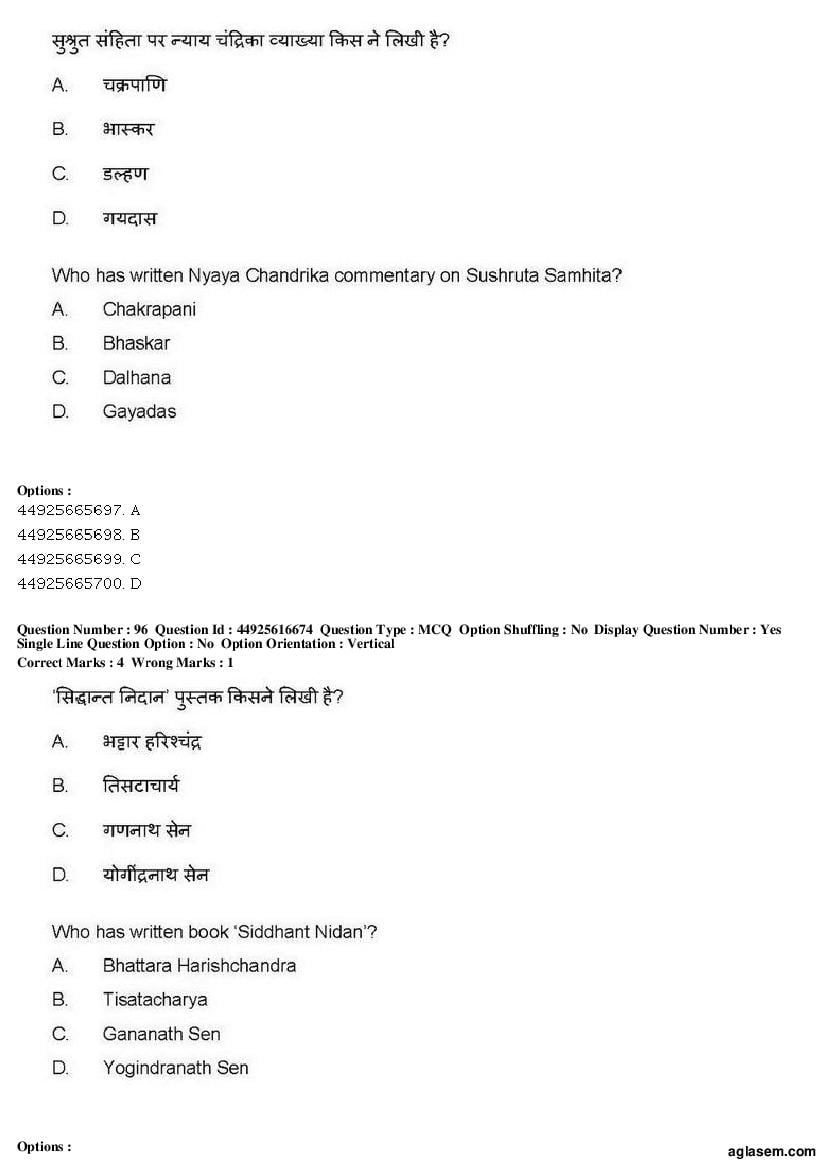AIAPGET 2019 Question Paper PDF (Ayurveda, Homoeopathy, Siddha, Unani)