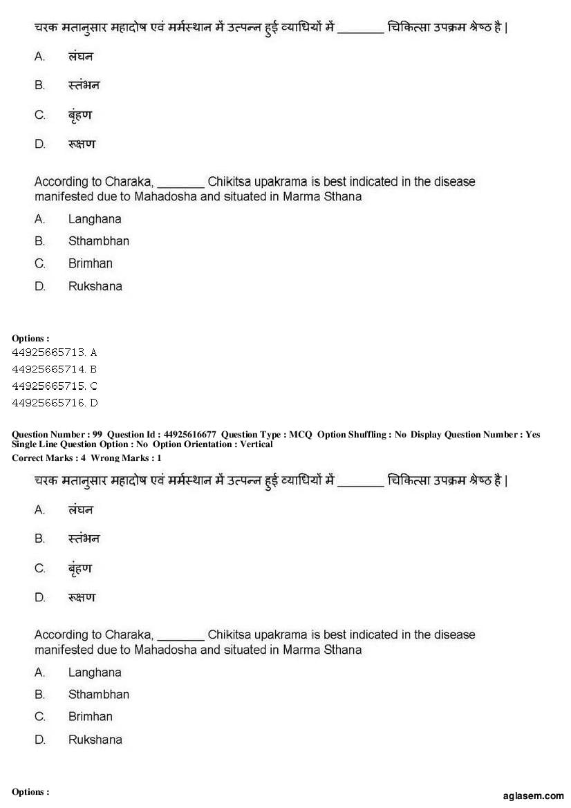 AIAPGET 2019 Question Paper PDF (Ayurveda, Homoeopathy, Siddha, Unani)