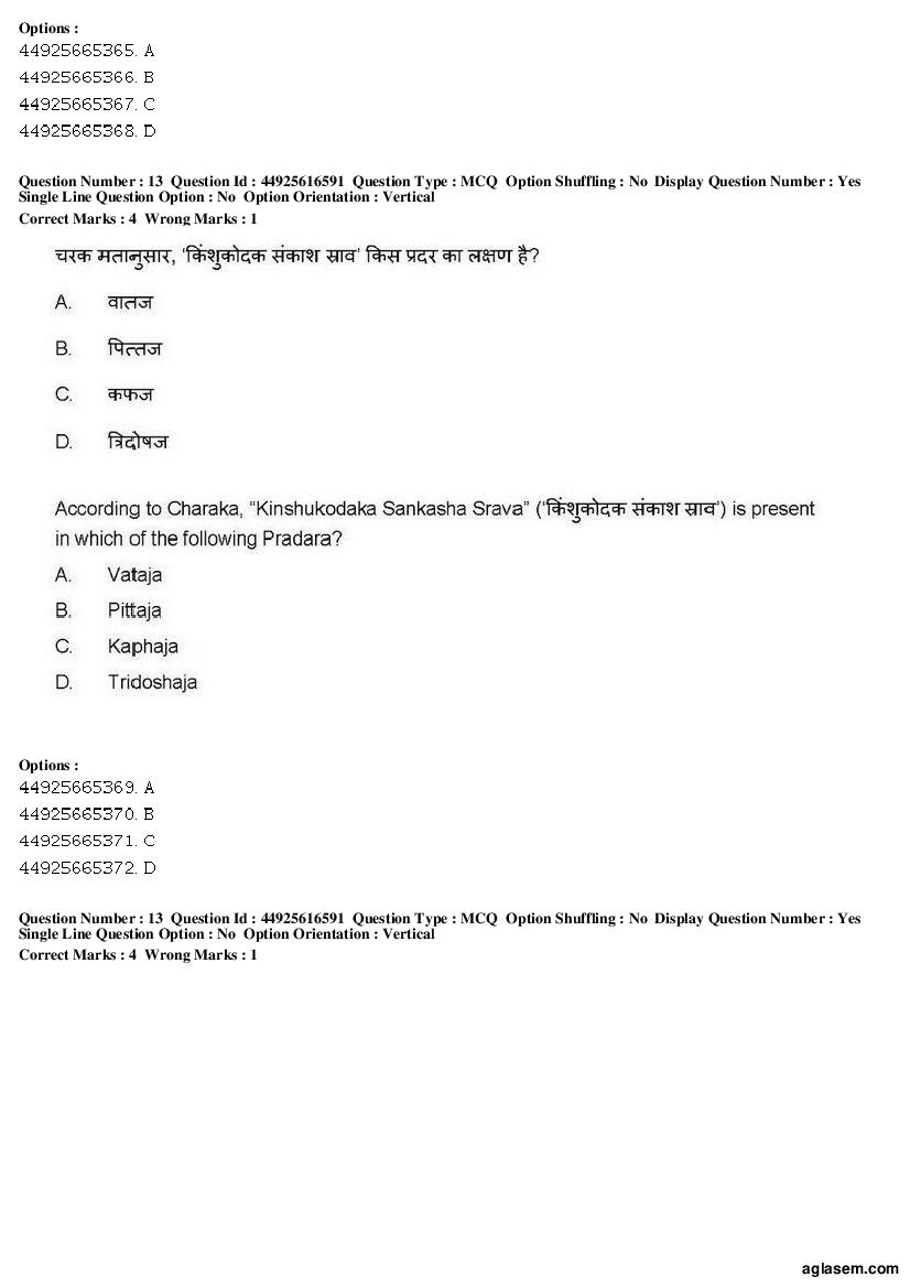 AIAPGET 2019 Question Paper PDF (Ayurveda, Homoeopathy, Siddha, Unani)