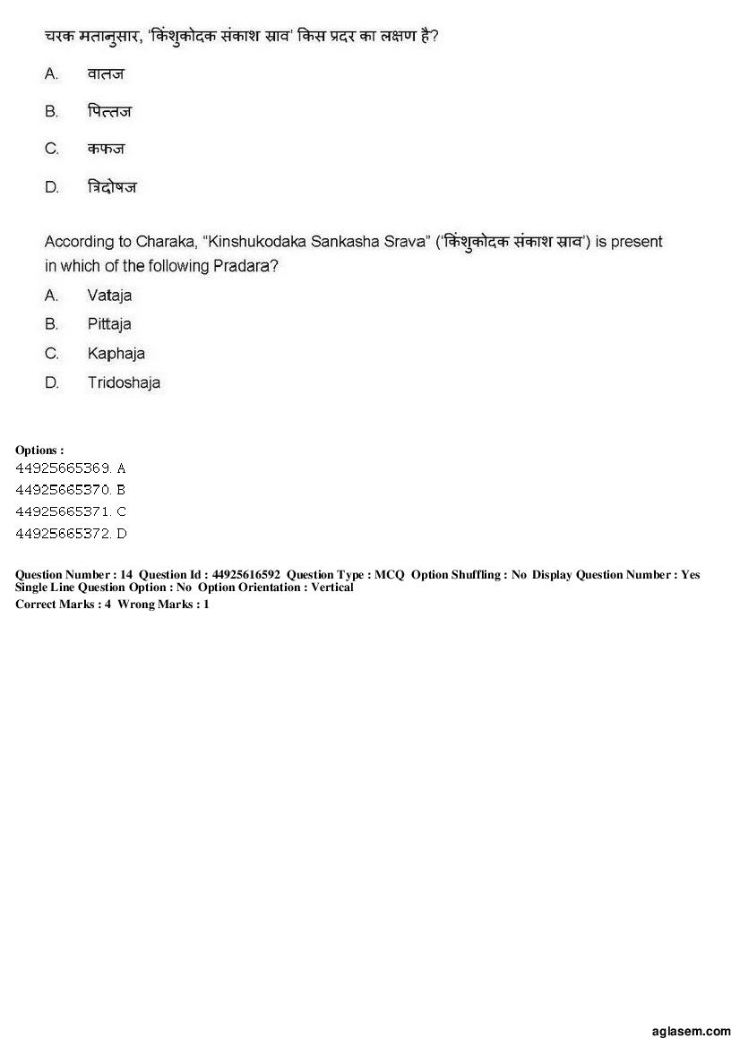 AIAPGET 2019 Question Paper PDF (Ayurveda, Homoeopathy, Siddha, Unani)