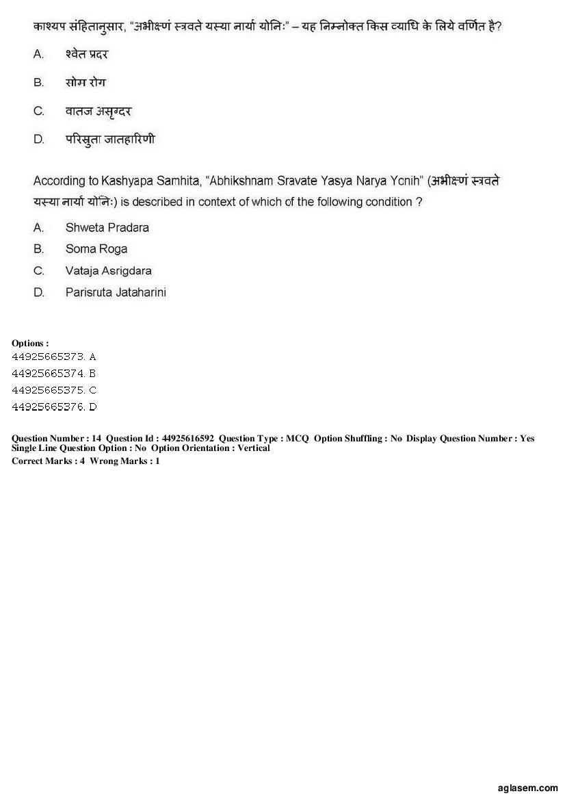 AIAPGET 2019 Question Paper PDF (Ayurveda, Homoeopathy, Siddha, Unani)