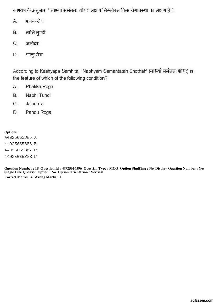 AIAPGET 2019 Question Paper PDF (Ayurveda, Homoeopathy, Siddha, Unani)