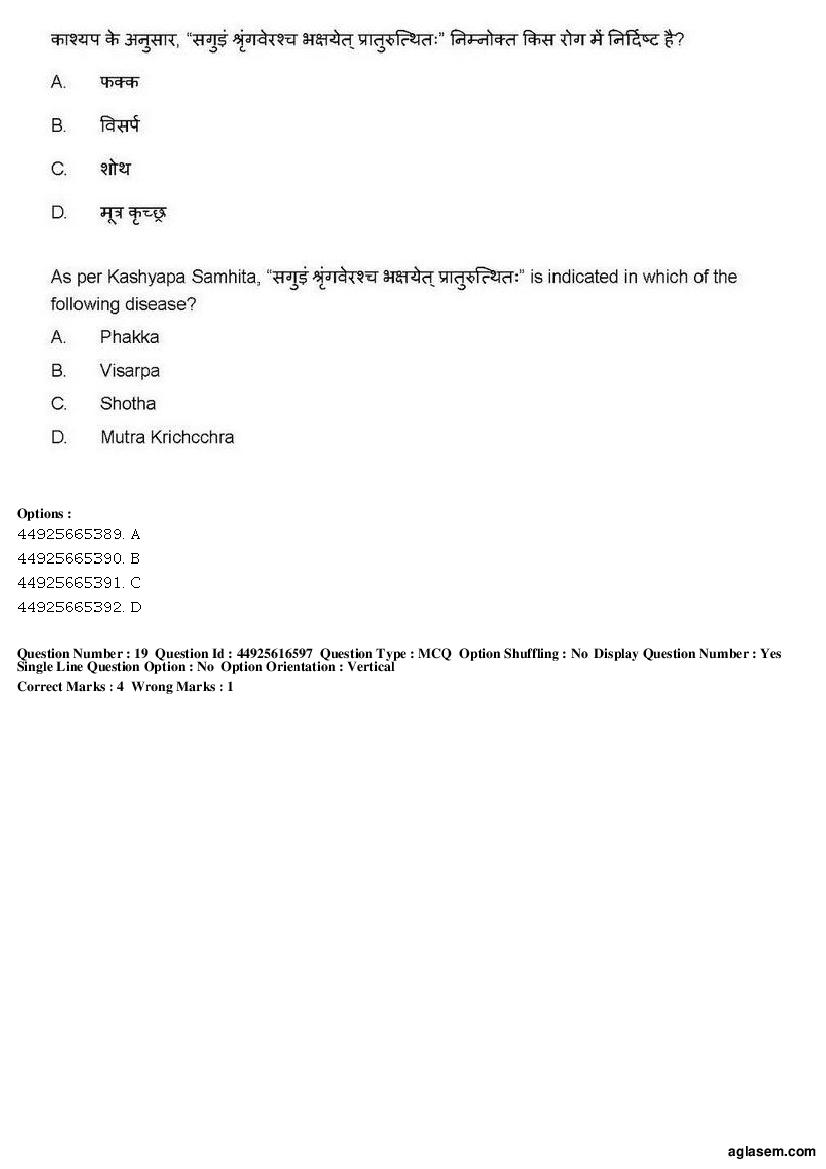 AIAPGET 2019 Question Paper PDF (Ayurveda, Homoeopathy, Siddha, Unani)