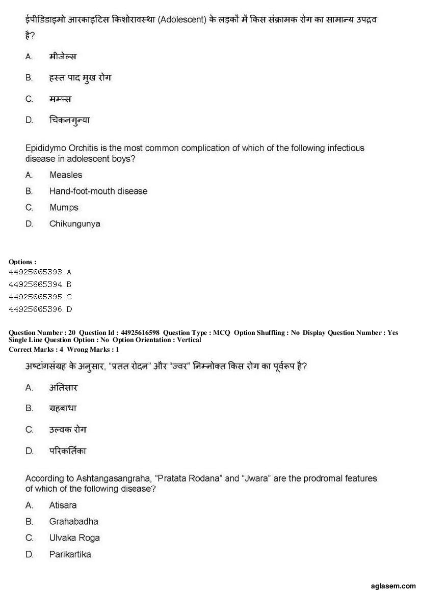 AIAPGET 2019 Question Paper PDF (Ayurveda, Homoeopathy, Siddha, Unani)