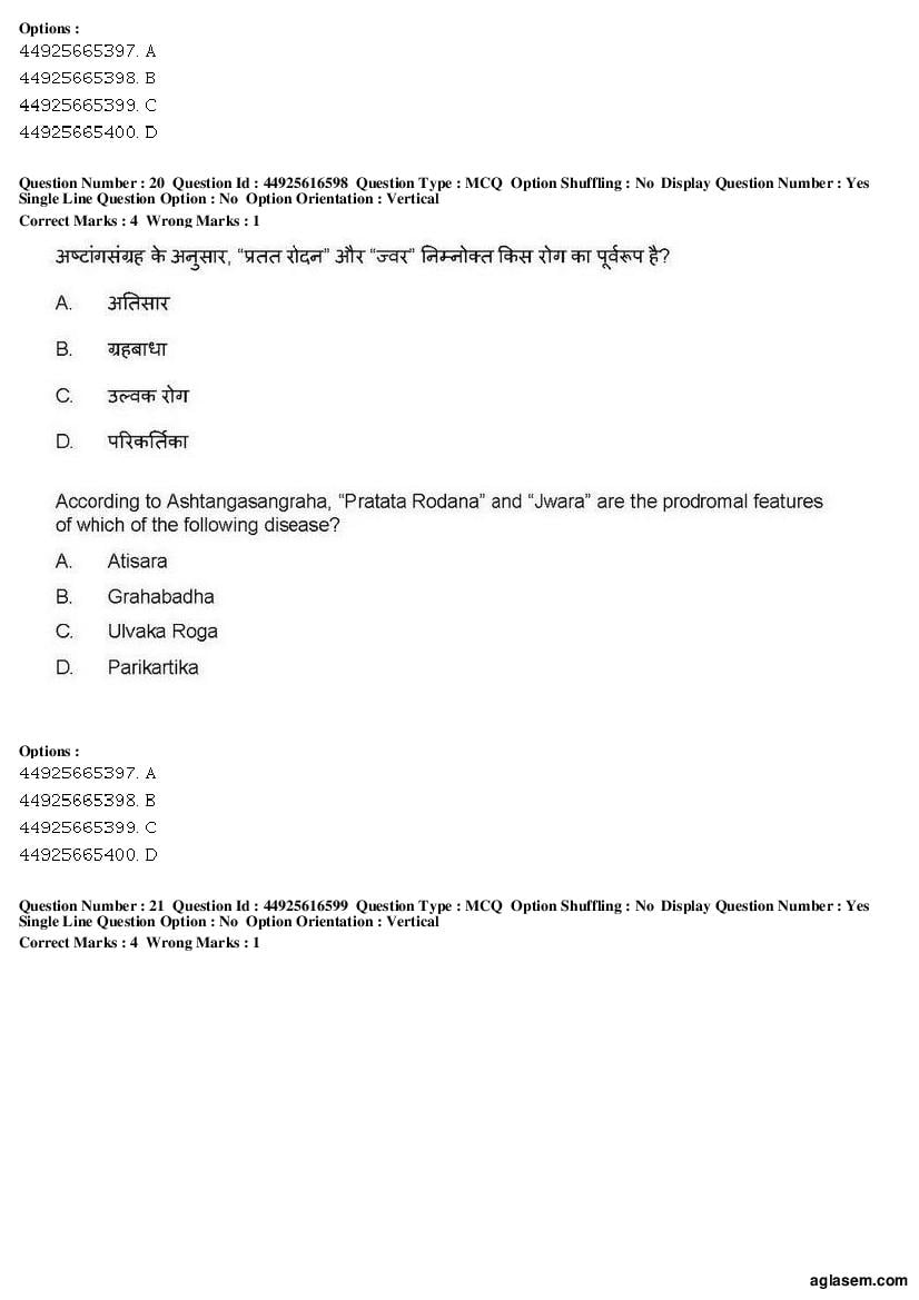 AIAPGET 2019 Question Paper PDF (Ayurveda, Homoeopathy, Siddha, Unani)