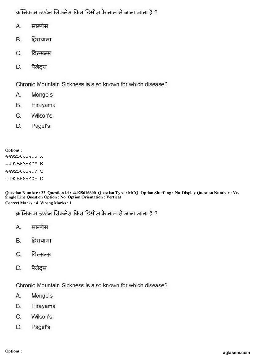AIAPGET 2019 Question Paper PDF (Ayurveda, Homoeopathy, Siddha, Unani)