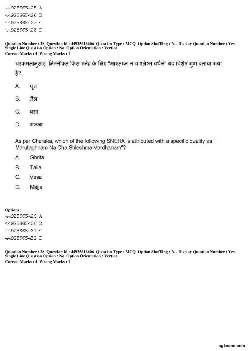 AIAPGET 2019 Question Paper PDF (Ayurveda, Homoeopathy, Siddha, Unani)