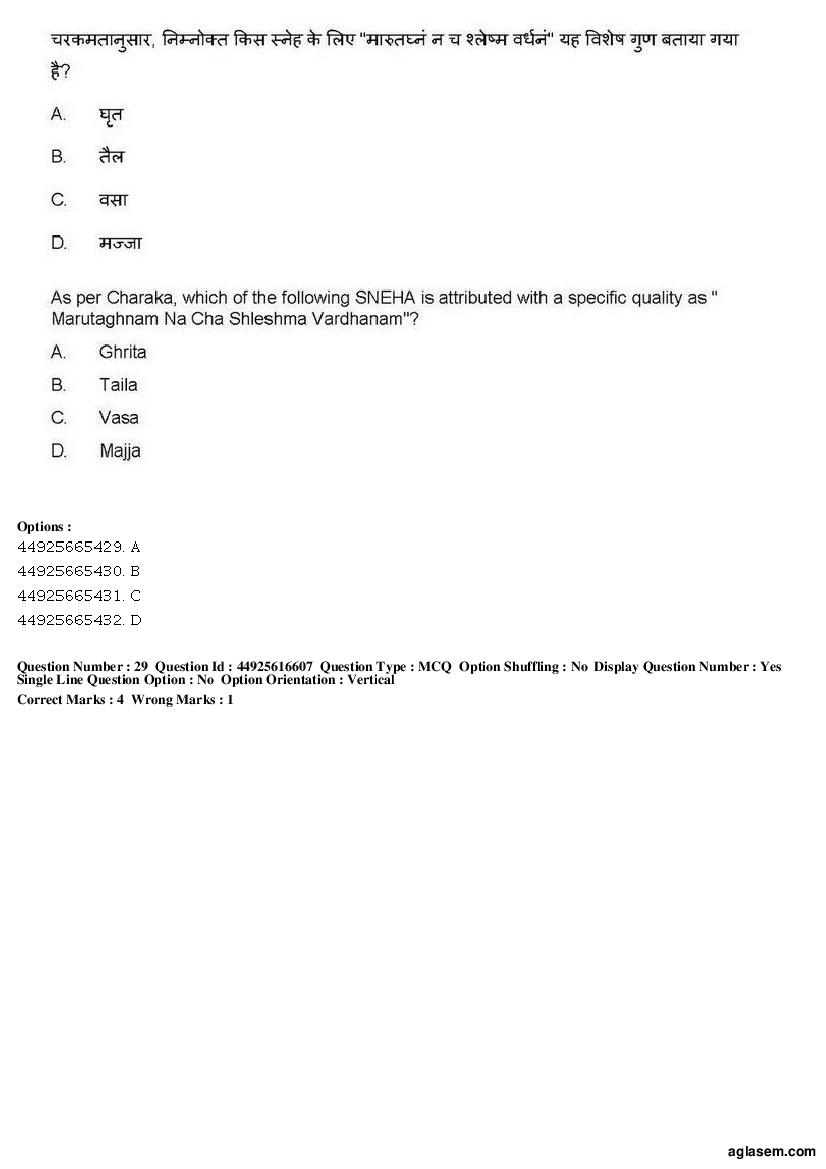AIAPGET 2019 Question Paper PDF (Ayurveda, Homoeopathy, Siddha, Unani)