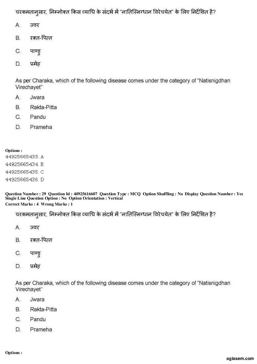 AIAPGET 2019 Question Paper PDF (Ayurveda, Homoeopathy, Siddha, Unani)