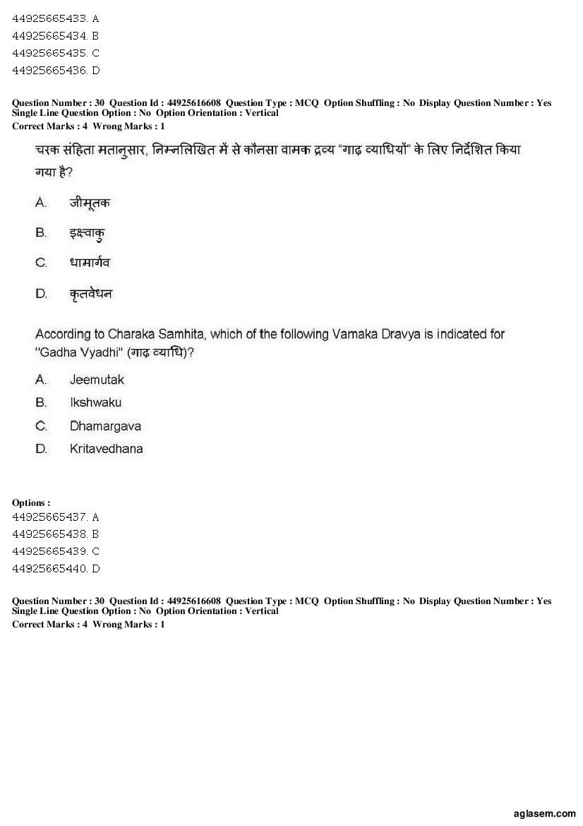AIAPGET 2019 Question Paper PDF (Ayurveda, Homoeopathy, Siddha, Unani)