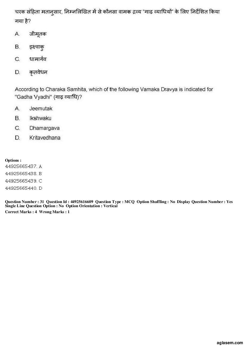 AIAPGET 2019 Question Paper PDF (Ayurveda, Homoeopathy, Siddha, Unani)