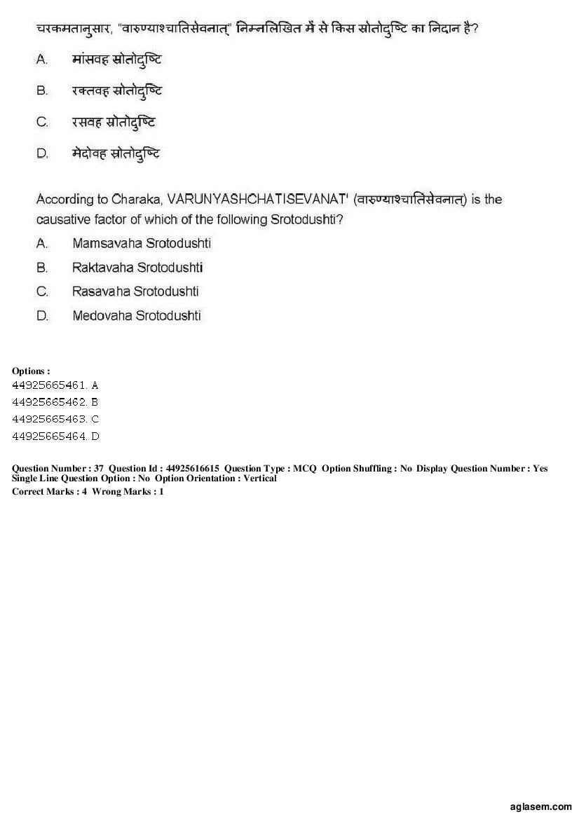 AIAPGET 2019 Question Paper PDF (Ayurveda, Homoeopathy, Siddha, Unani)