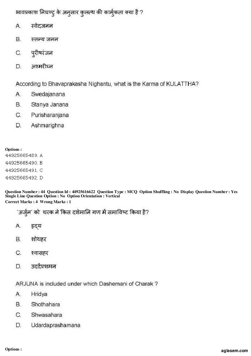 AIAPGET 2019 Question Paper PDF (Ayurveda, Homoeopathy, Siddha, Unani)