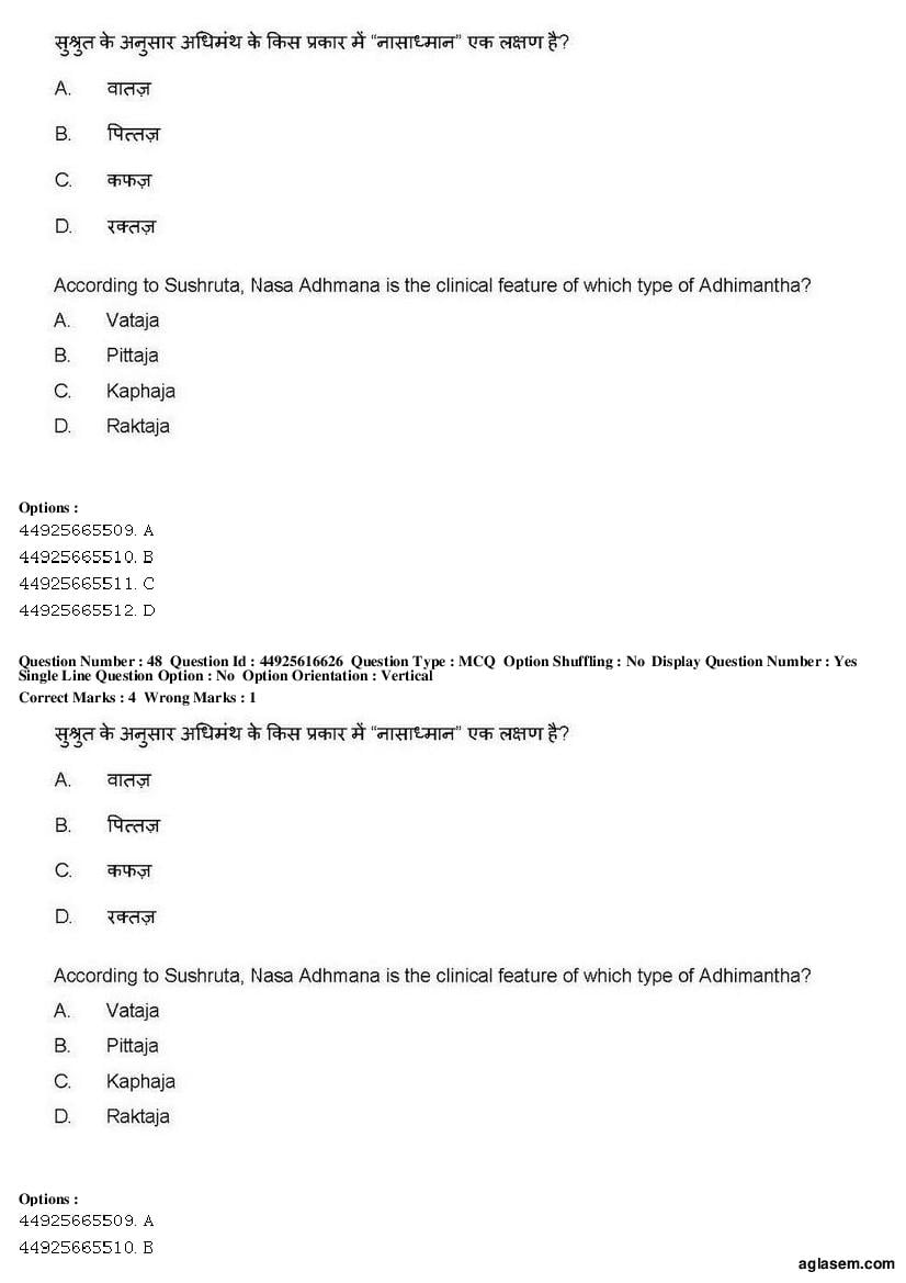 AIAPGET 2019 Question Paper PDF (Ayurveda, Homoeopathy, Siddha, Unani)