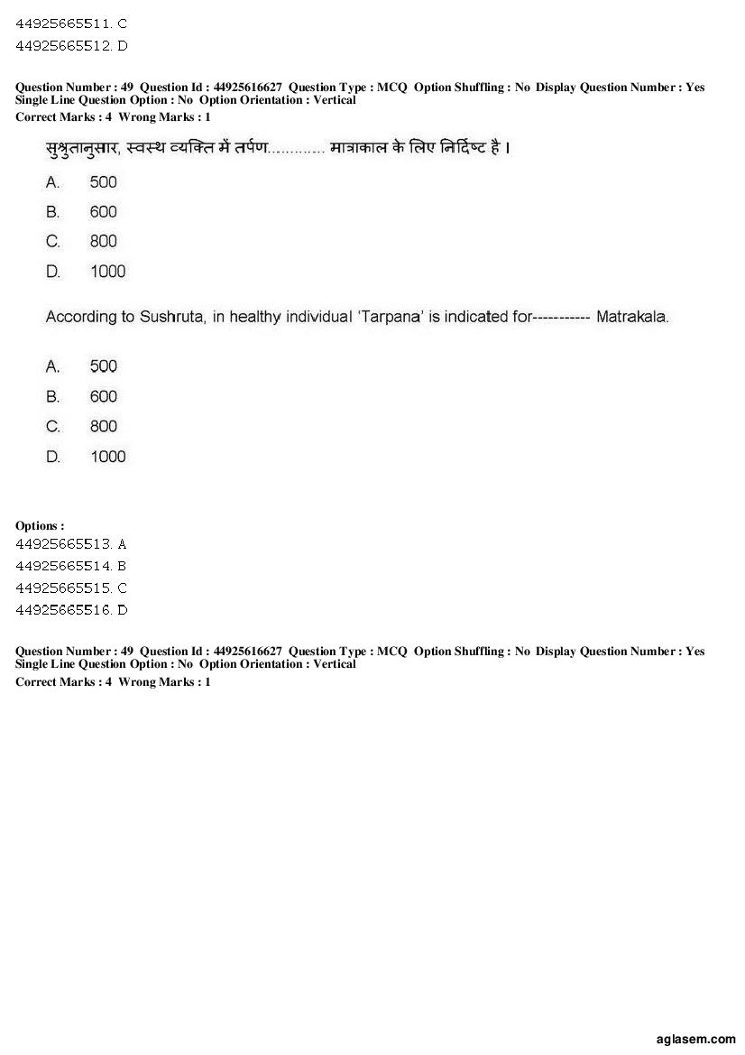 AIAPGET 2019 Question Paper PDF (Ayurveda, Homoeopathy, Siddha, Unani)