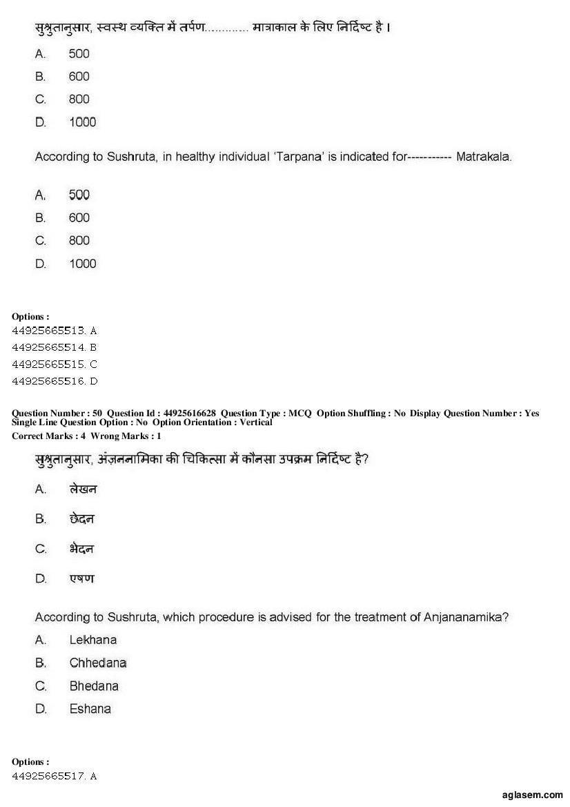 AIAPGET 2019 Question Paper PDF (Ayurveda, Homoeopathy, Siddha, Unani)