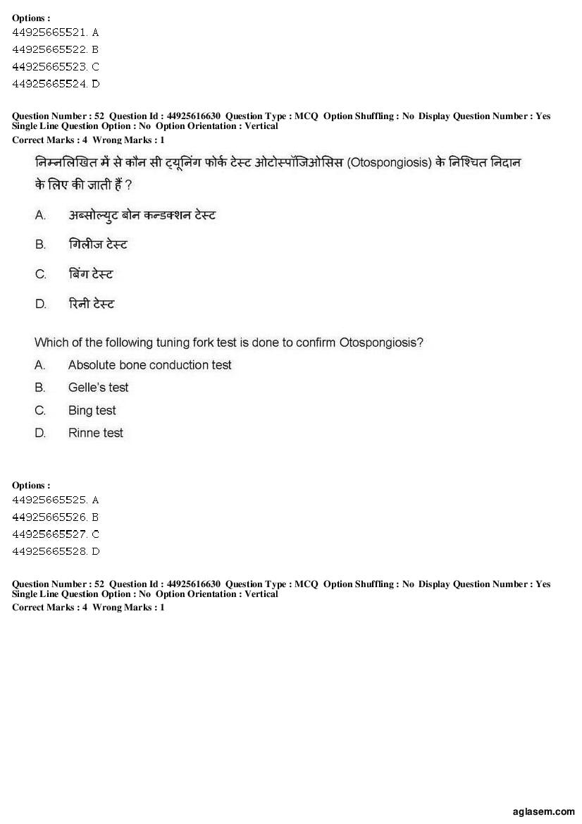 AIAPGET 2019 Question Paper PDF (Ayurveda, Homoeopathy, Siddha, Unani)