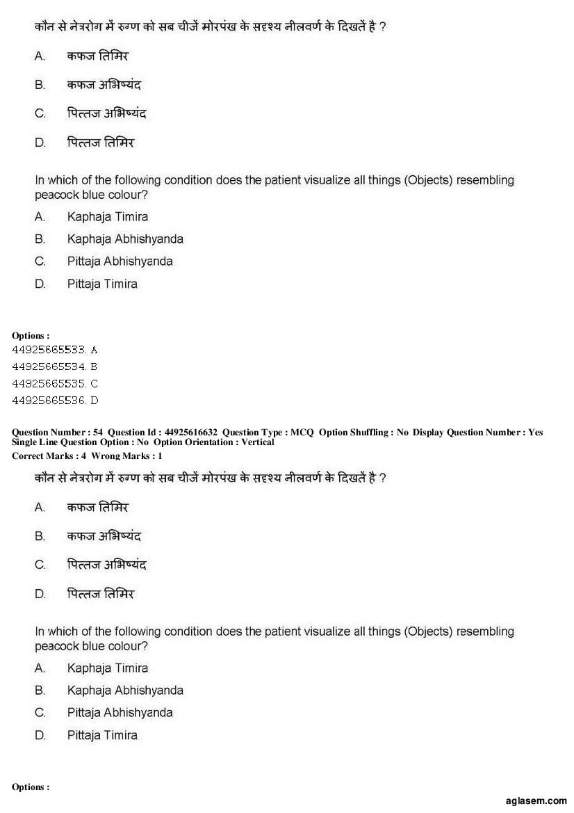 AIAPGET 2019 Question Paper PDF (Ayurveda, Homoeopathy, Siddha, Unani)