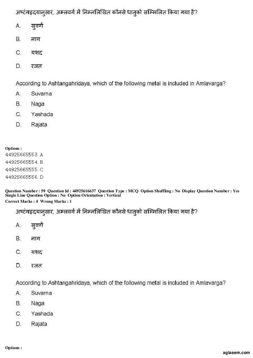 AIAPGET 2019 Question Paper PDF (Ayurveda, Homoeopathy, Siddha, Unani)