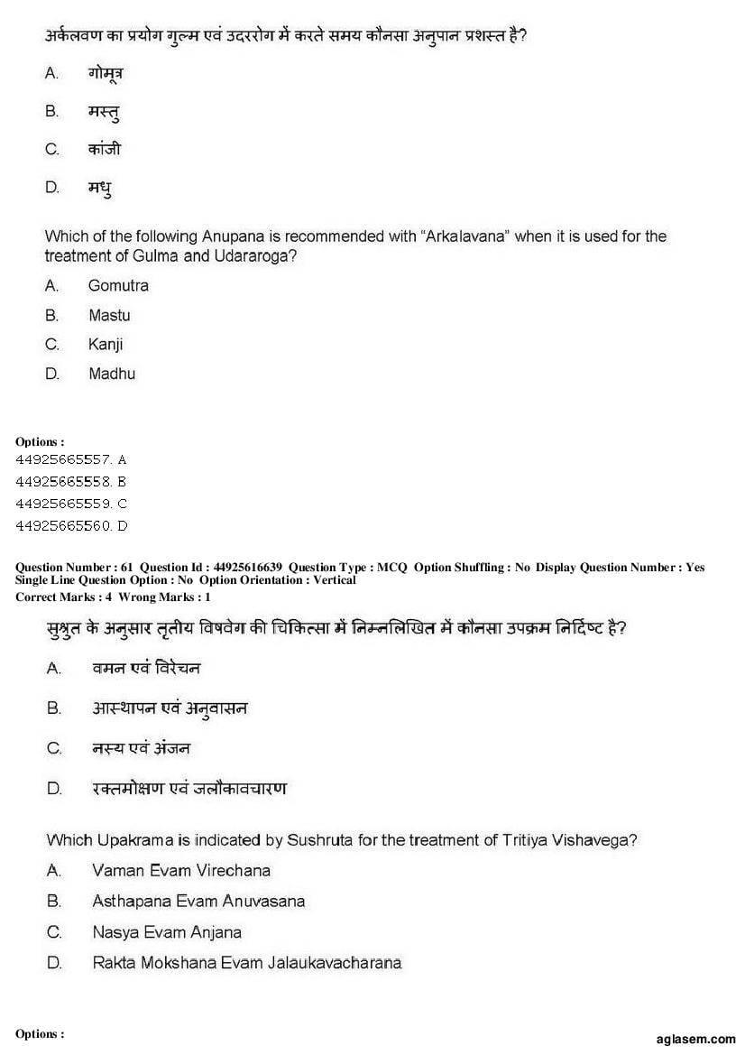 AIAPGET 2019 Question Paper PDF (Ayurveda, Homoeopathy, Siddha, Unani)