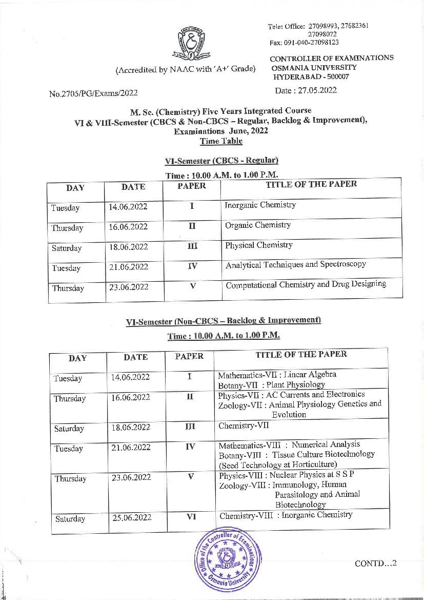 Osmania University time table for M.Sc (Chemistry) 5 Years Integrated