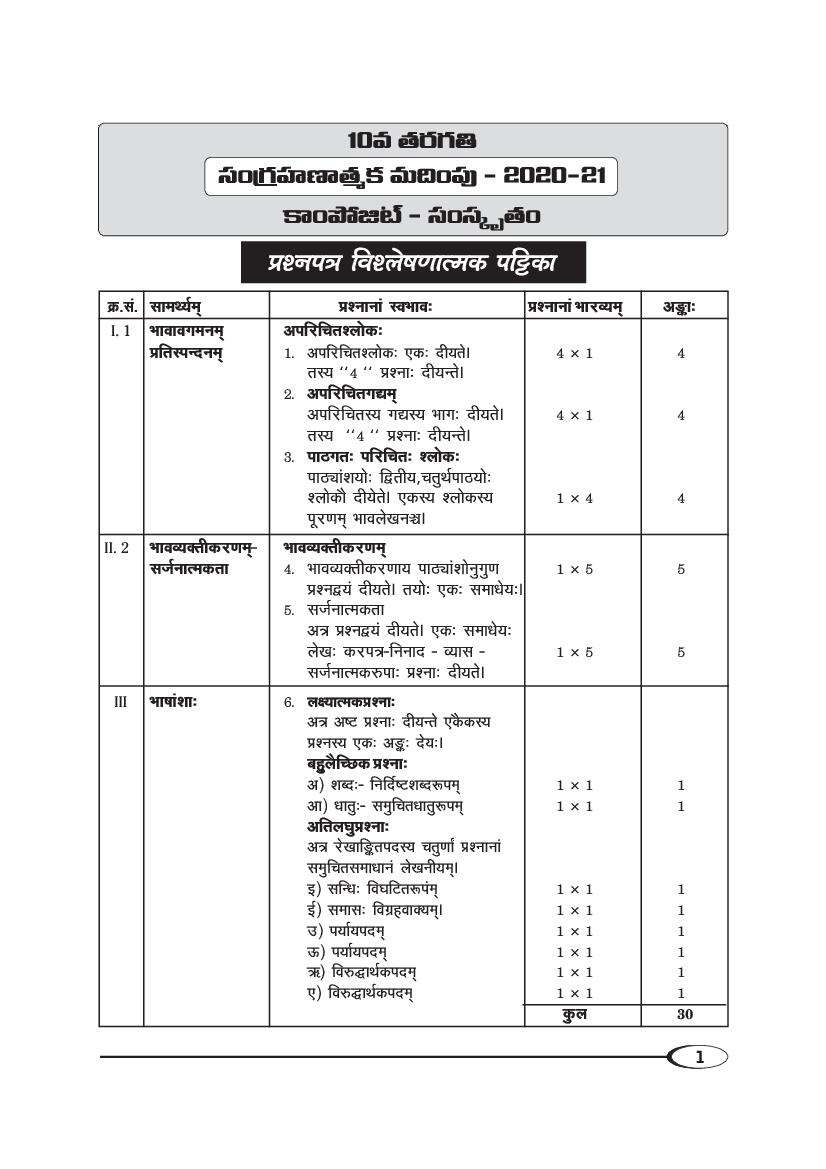 AP Class 10 Model Paper 2021 Composite Sanskrit - Page 1