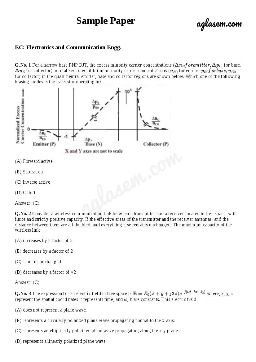 GATE Sample Paper for Electronics and Communication - Page 1