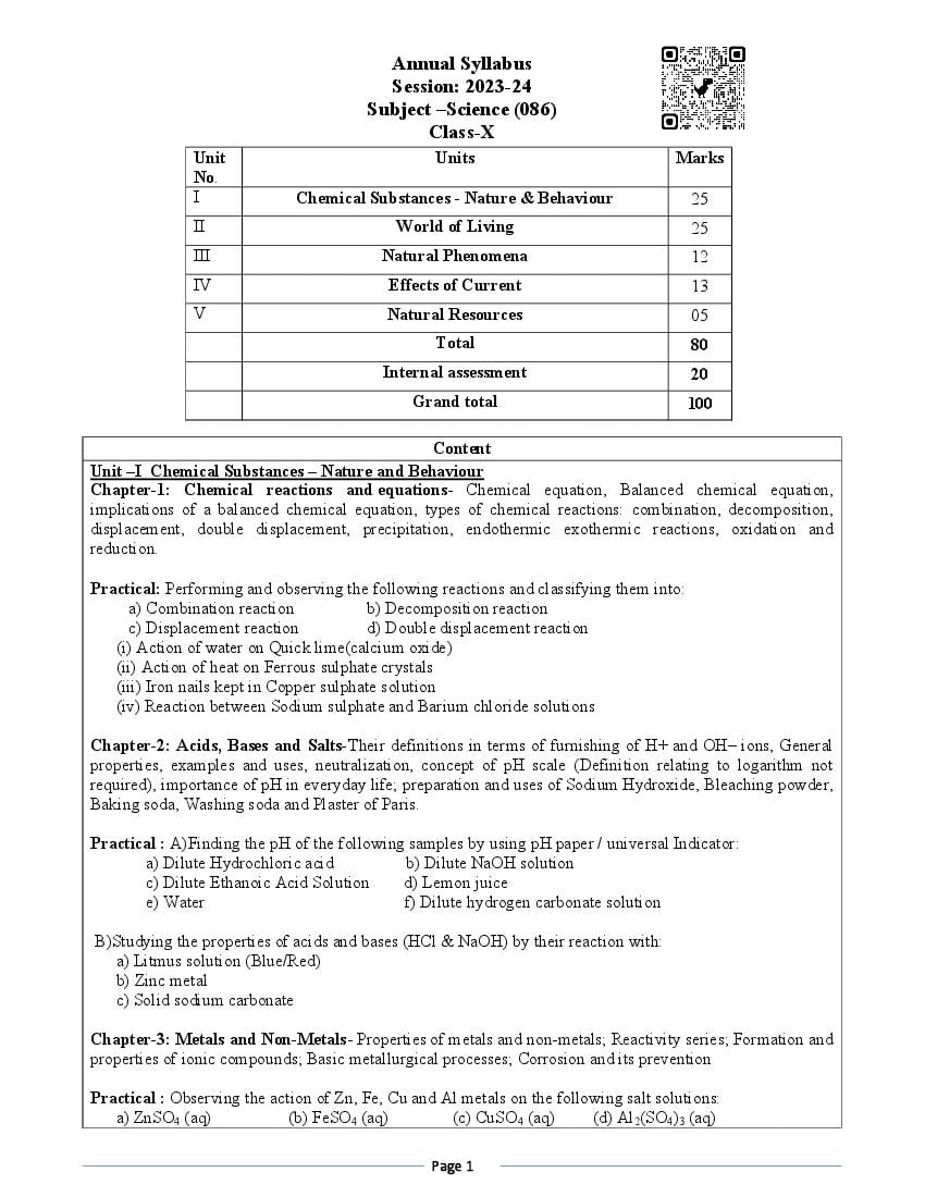 Edudel Syllabus Class 10 Science - Page 1