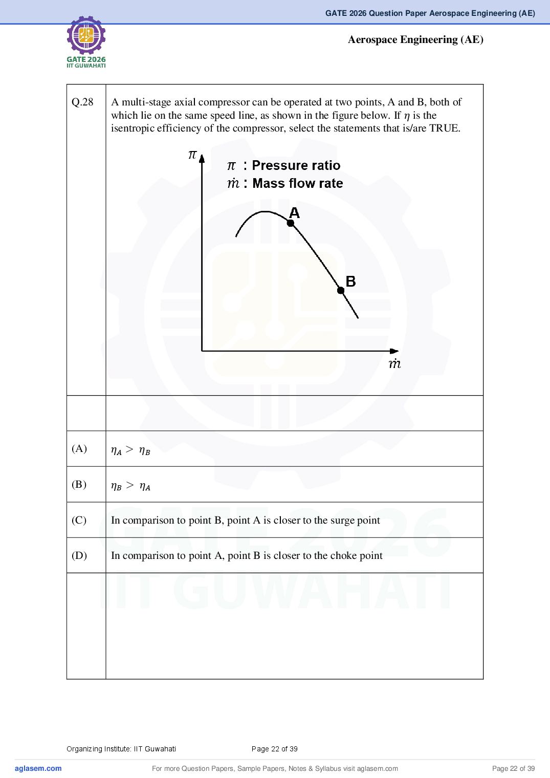GATE 2026 Question Papers PDF with Answer Keys (38 Papers)