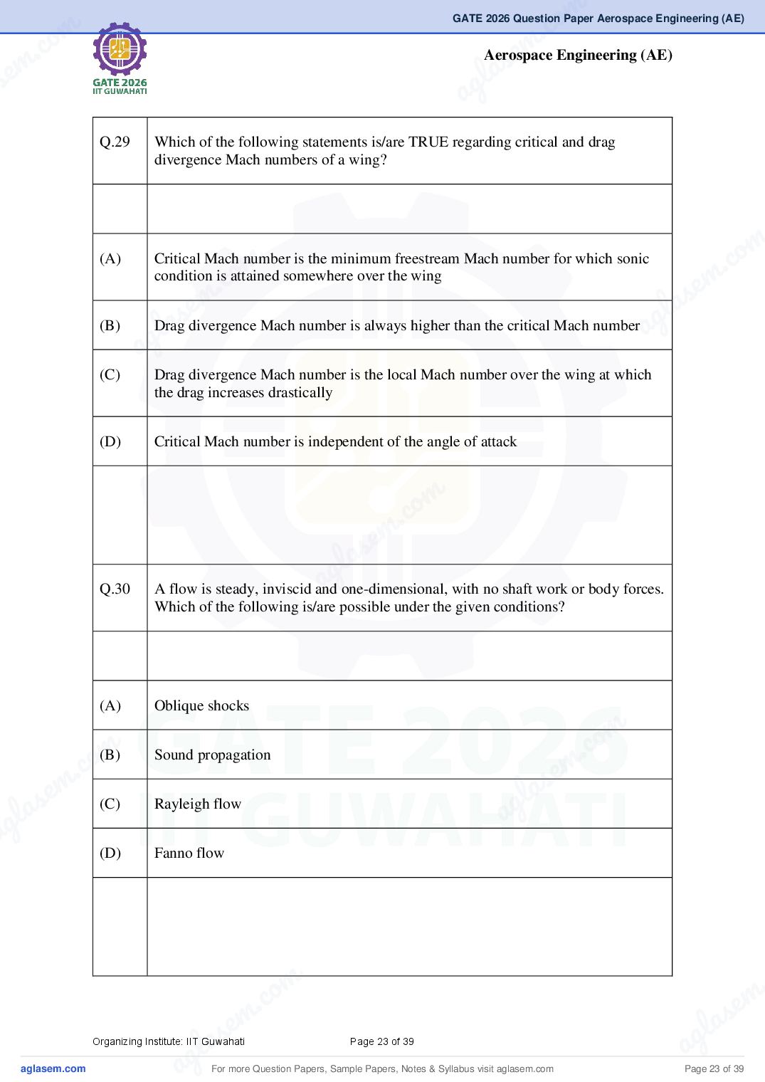GATE 2026 Question Papers PDF with Answer Keys (38 Papers)