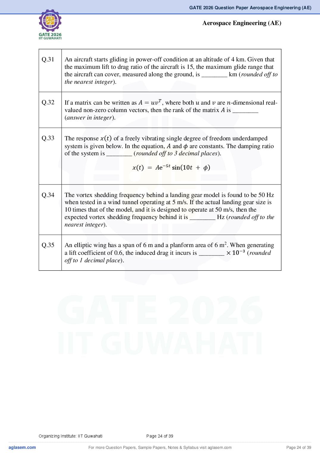 GATE 2026 Question Papers PDF with Answer Keys (38 Papers)