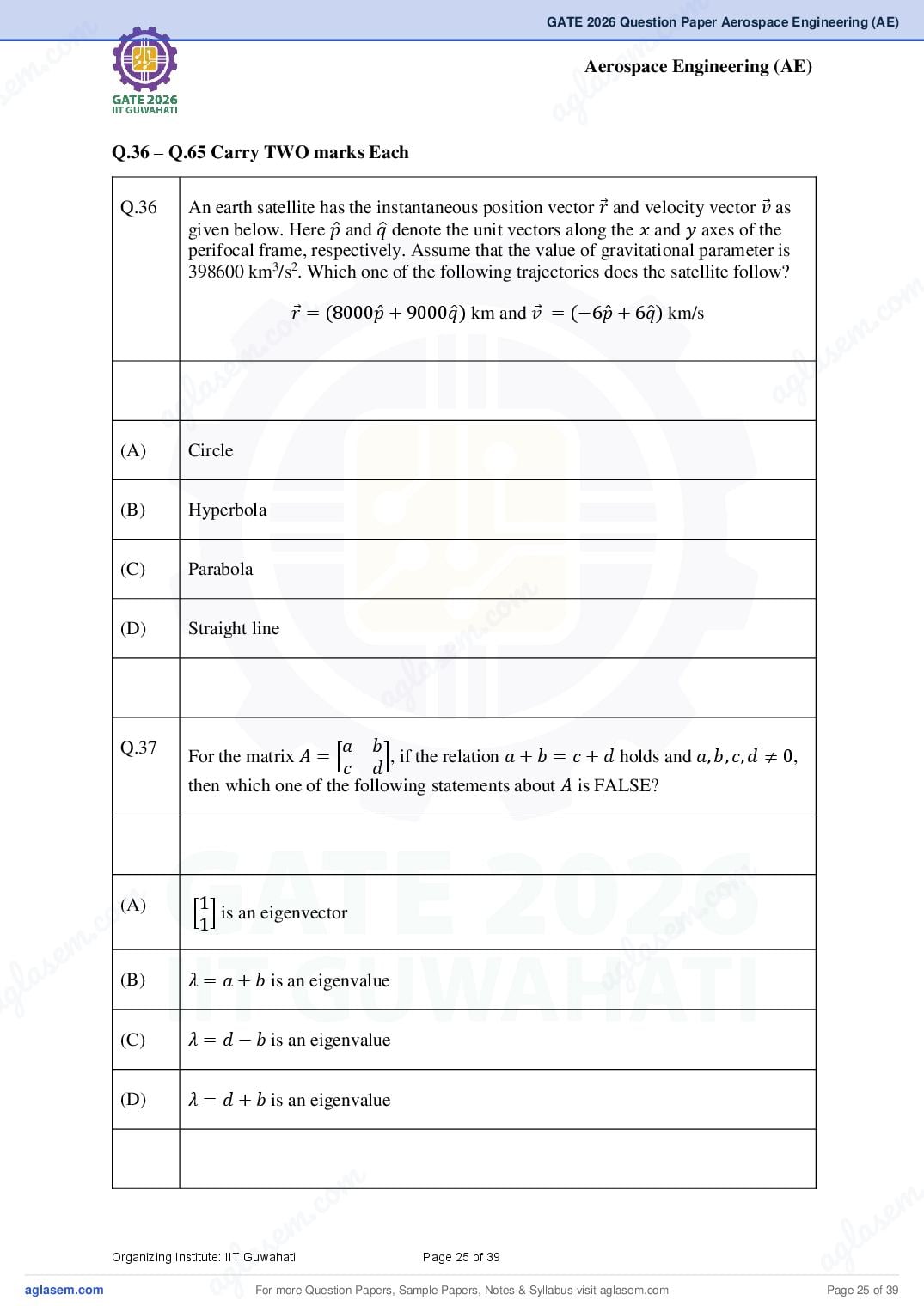 GATE 2026 Question Papers PDF with Answer Keys (38 Papers)
