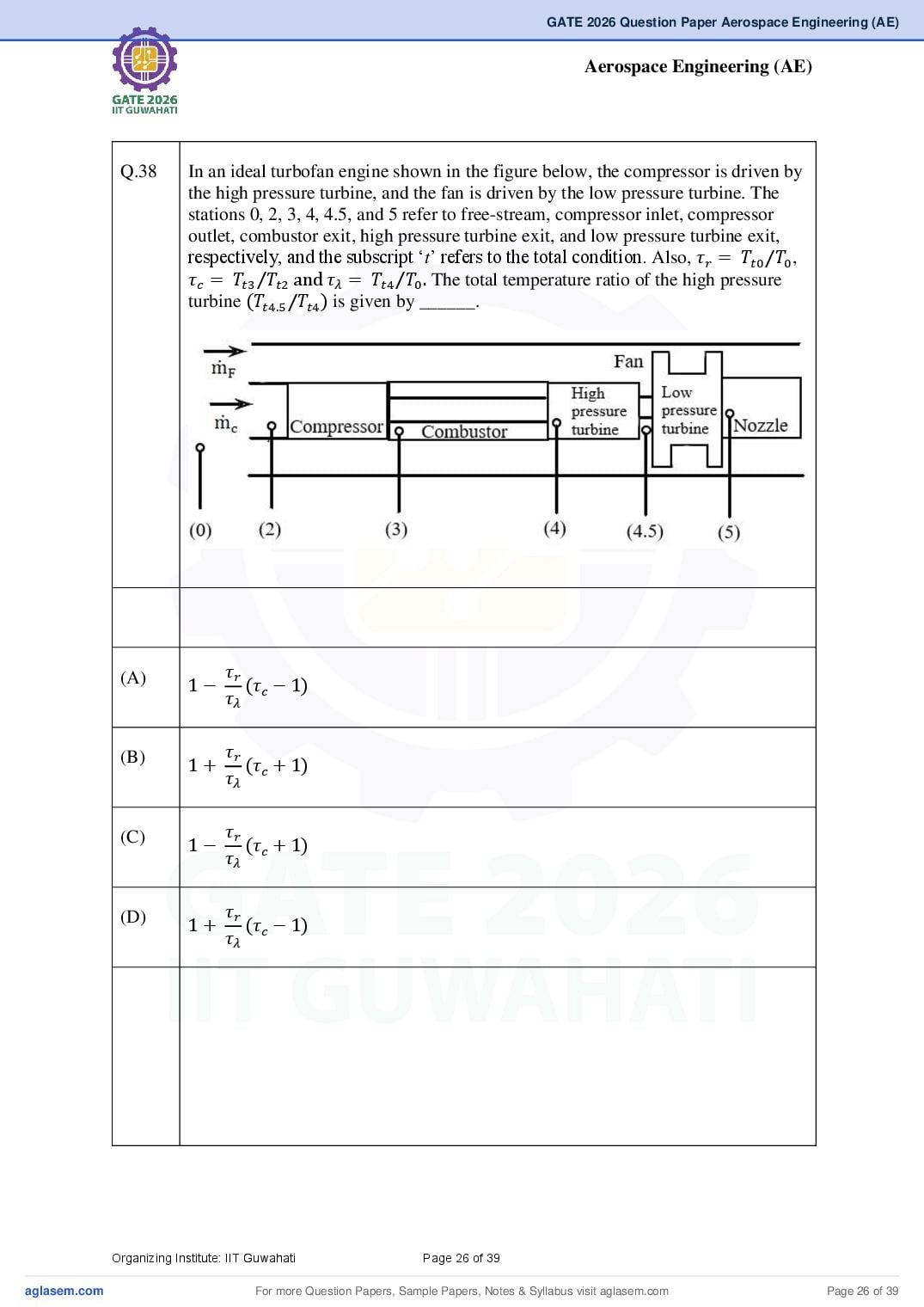 GATE 2026 Question Papers PDF with Answer Keys (38 Papers)