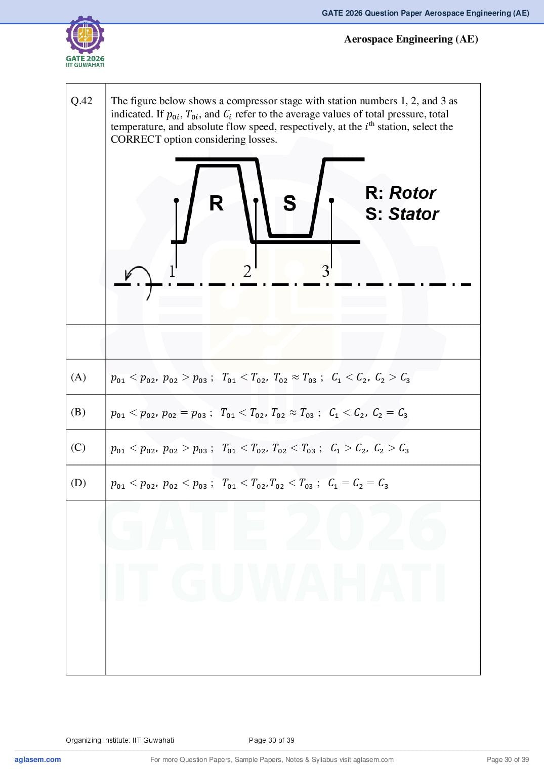 GATE 2026 Question Papers PDF with Answer Keys (38 Papers)