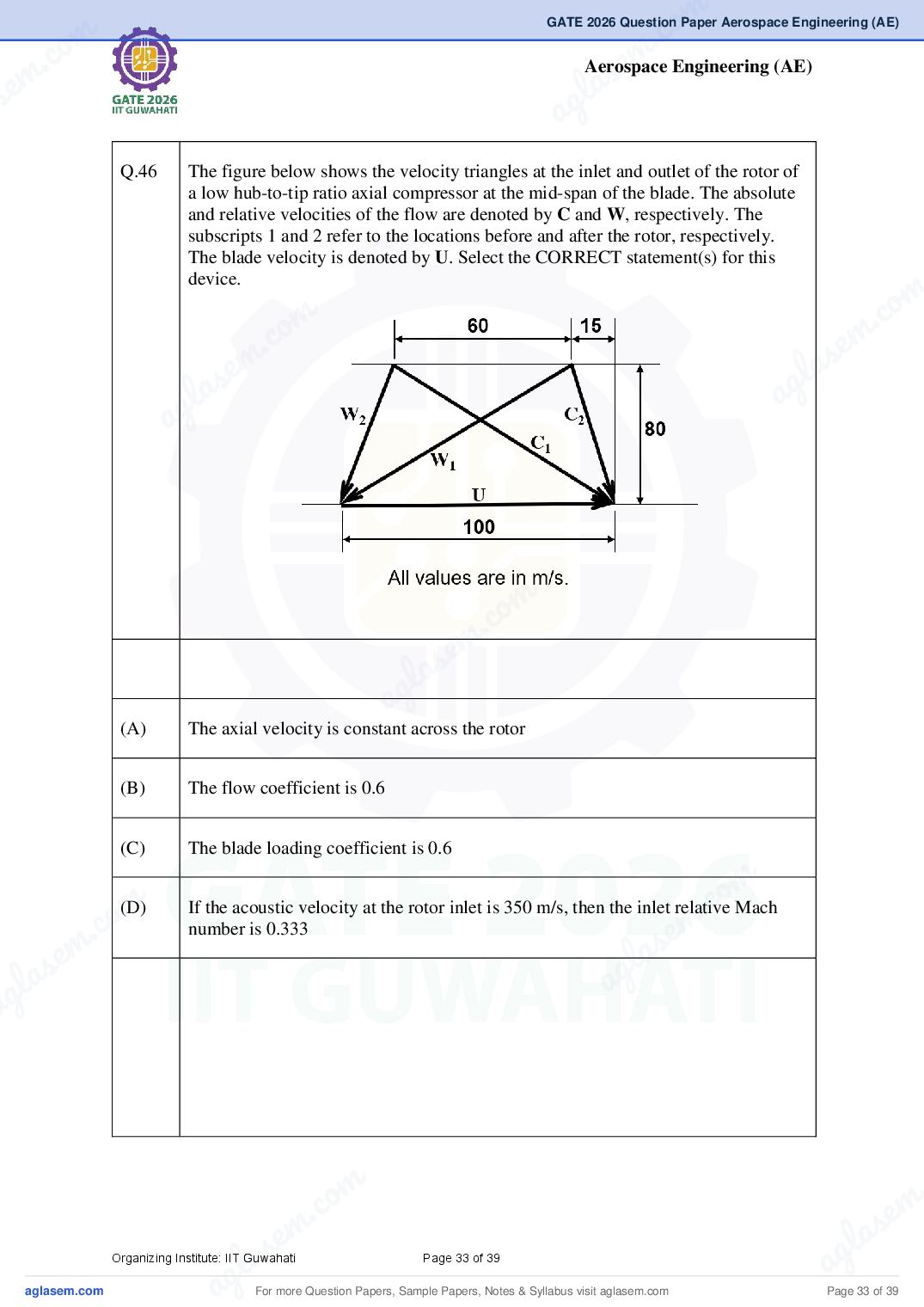 GATE 2026 Question Papers PDF with Answer Keys (38 Papers)