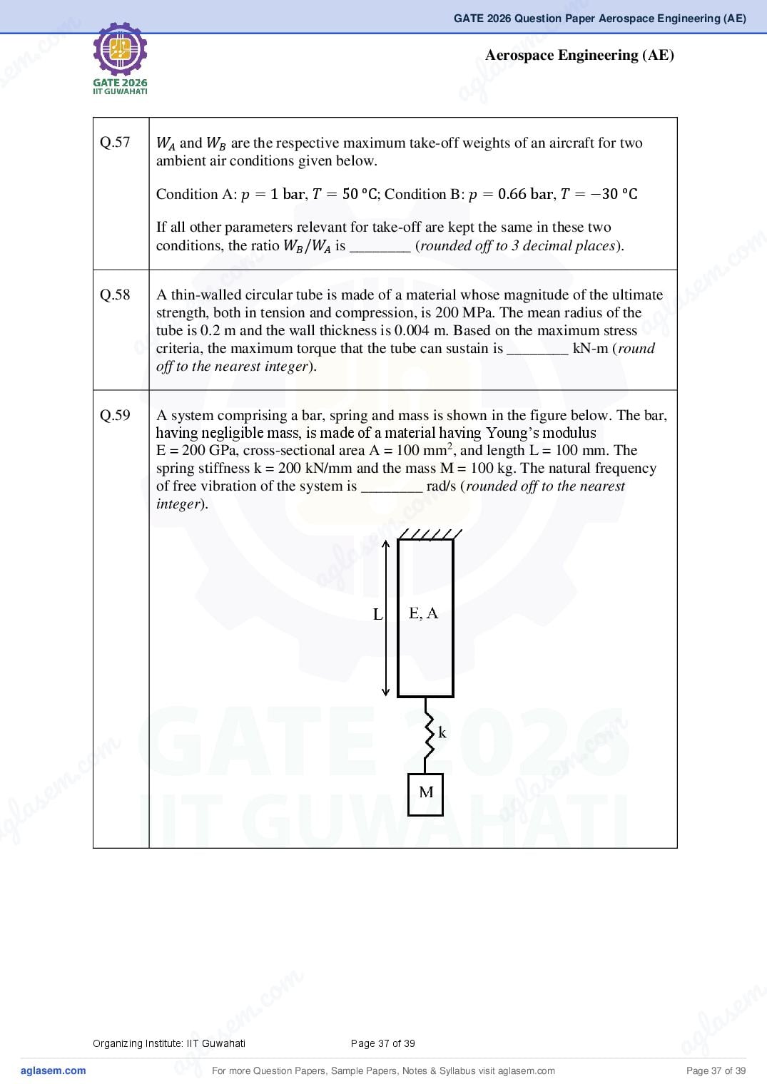 GATE 2026 Question Papers PDF with Answer Keys (38 Papers)
