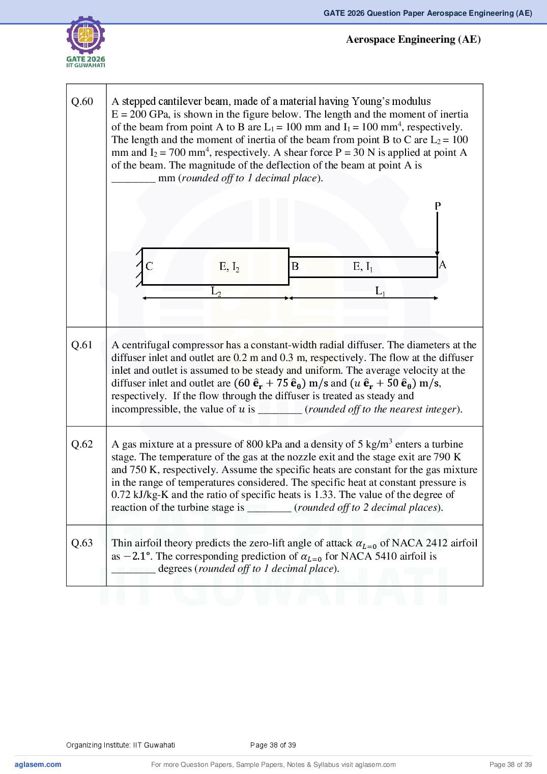 GATE 2026 Question Papers PDF with Answer Keys (38 Papers)