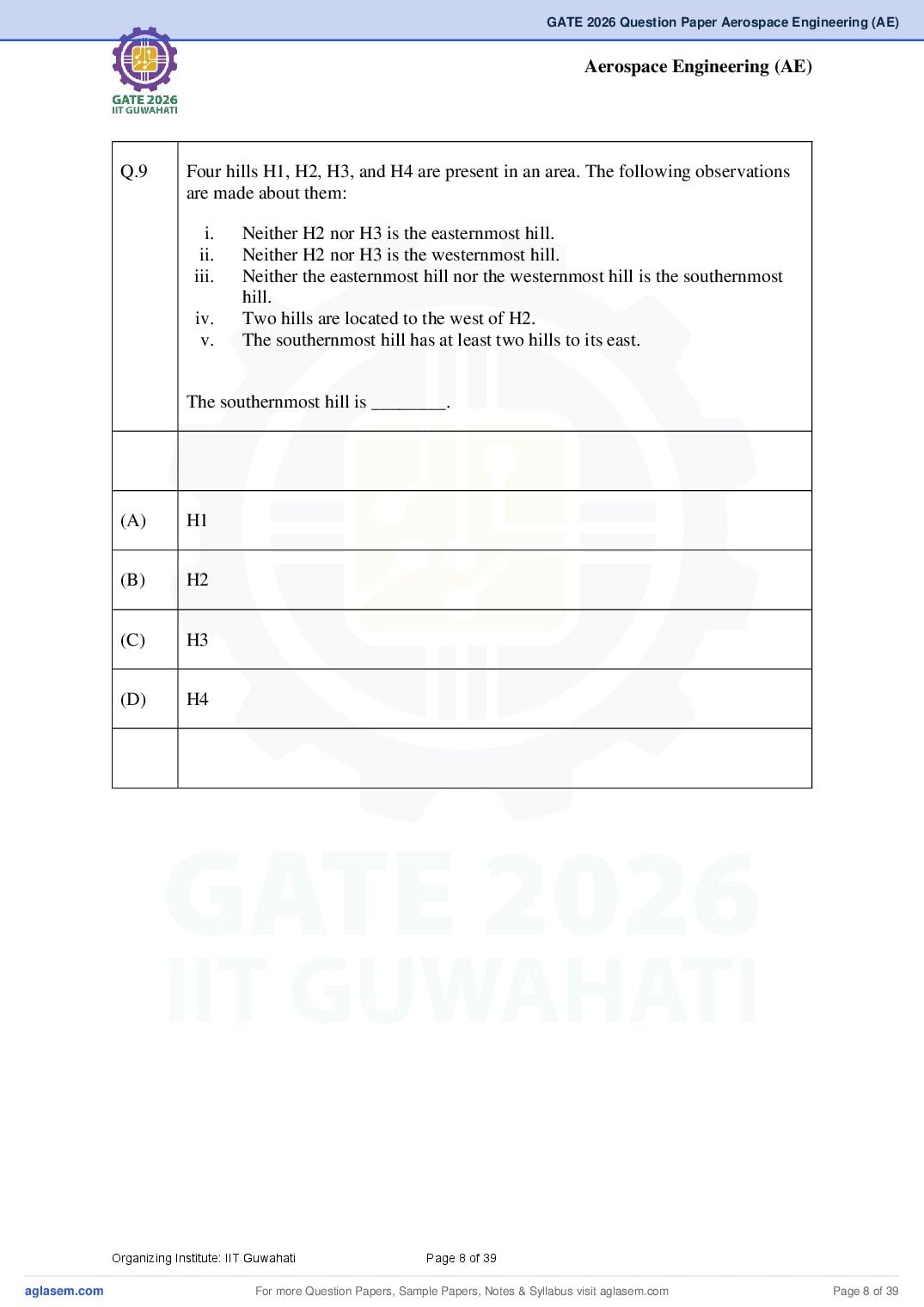 GATE 2026 Question Papers PDF with Answer Keys (38 Papers)