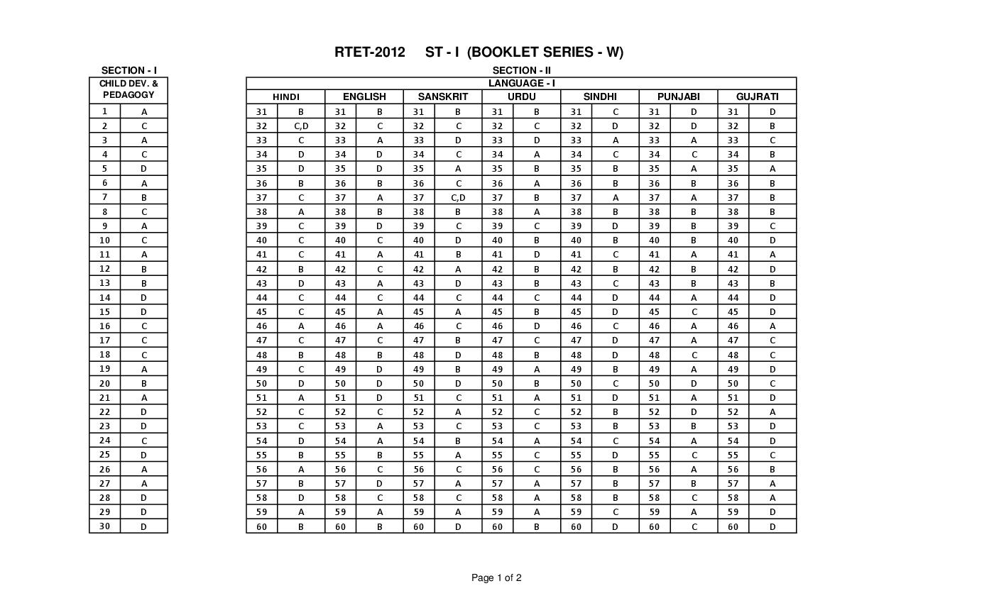 REET 2012 Answer Key Level 1 - Page 1 of 8