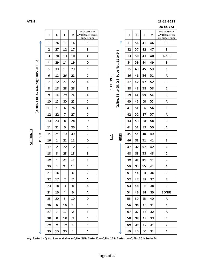 REET 2021 Answer Key Level 2 - Page 1 of 10