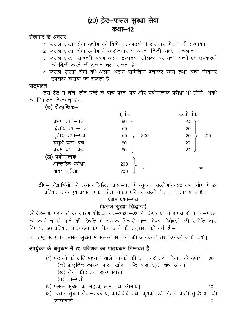 UP Board Class 12 Syllabus 2022 Trade Crop Production Technology - Page 1