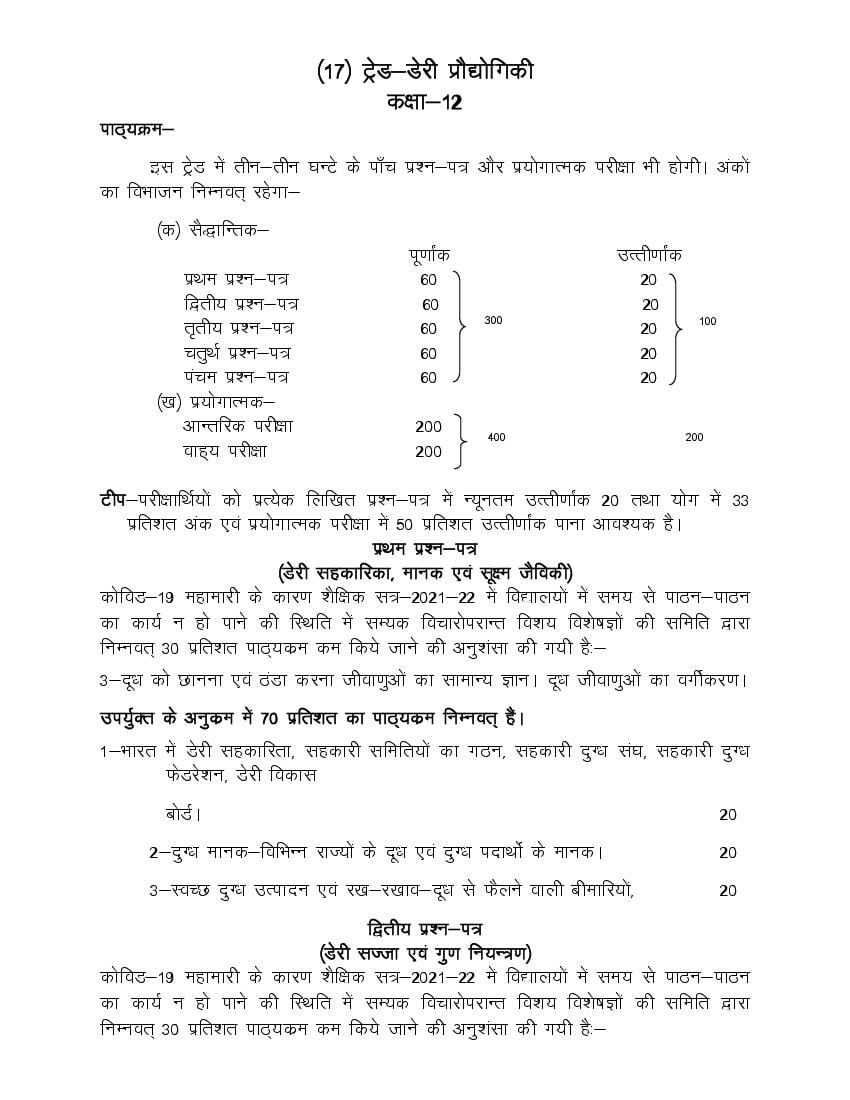 UP Board Class 12 Syllabus 2022 Trade Dairy Technology - Page 1